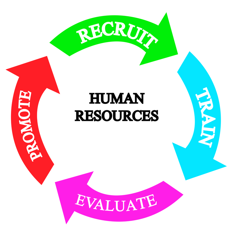 Få den professionelle hjælp nu